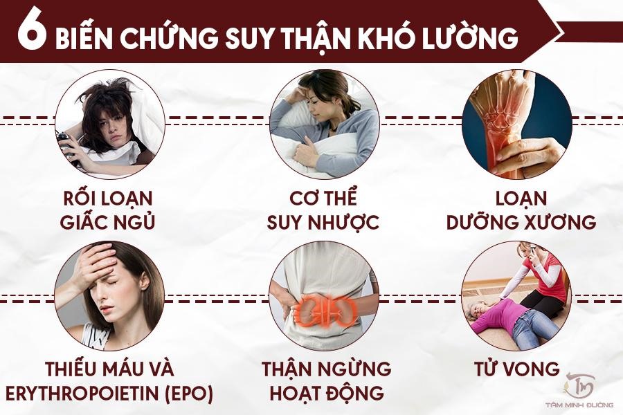 Website chính thức của Công ty CP Dược Thảo Thiên Phúc