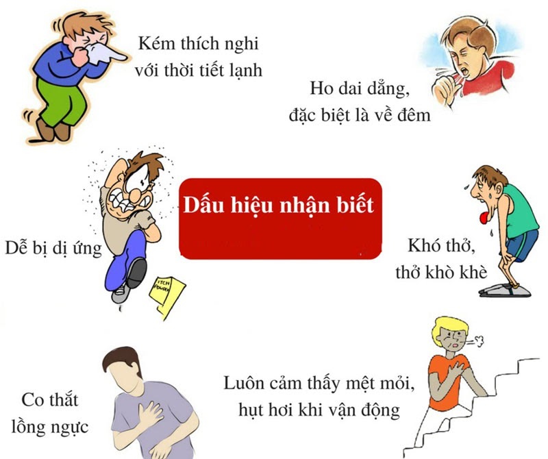 Website chính thức của Công ty CP Dược Thảo Thiên Phúc