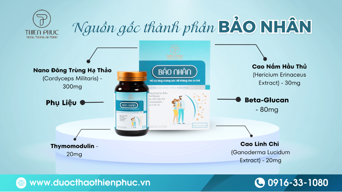 Thực Phẩm Bảo Vệ Sức Khỏe